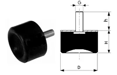 Type DS Suction Base Vibration Damper