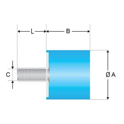 Type D Vibration Dampers D-001