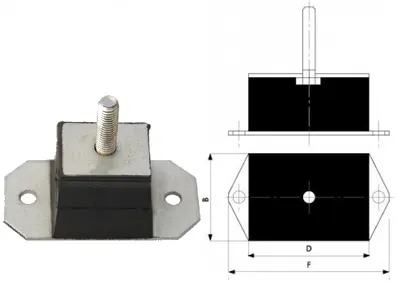 Type SL Elastic Square Machine Foot