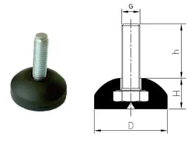 Rubber Machine Foot