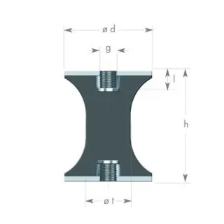 Rubber-Metal Buffer Type CT, waisted IG/IG