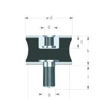 Rubber-Metal Buffer Type BT, waisted AG/IG